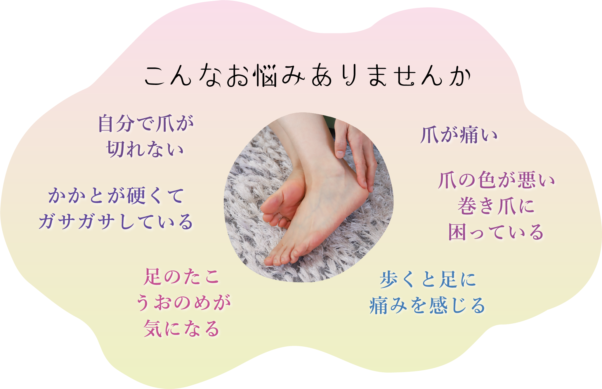 自分で爪が切れない、爪が痛い、かかとが硬くてガサガサしている、爪の色が悪い巻き爪に困っている、足のたこうおのめが気になる、歩くと足に痛みを感じる、こんなお悩みありませんか